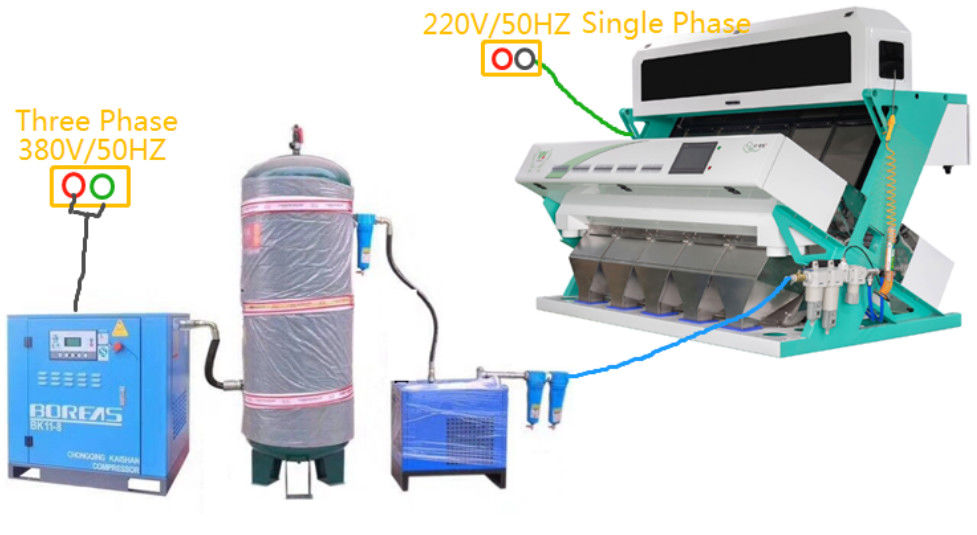 ウェンヤオ コーヒー豆 カラーソート機 自動 インテリジェント カラーソート機