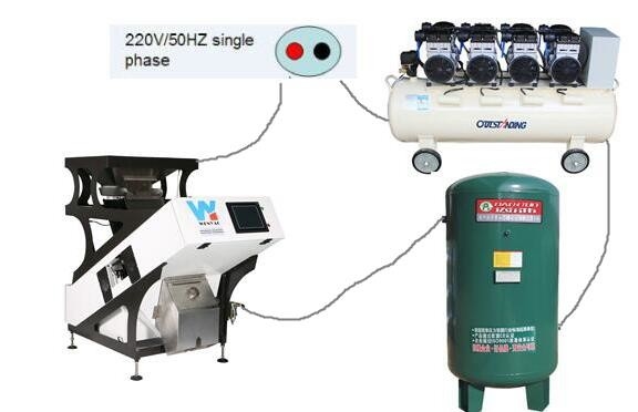 ウェンヤオ ピスタチオ カラーソート機 多機能ナッツ カラーソート機