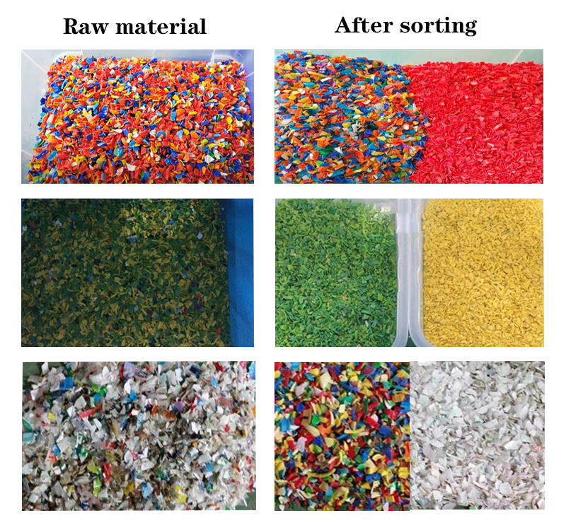 Wenyao 7 Chutes 低保守性 プラスチック製の色分け機 リサイクル用途に最適