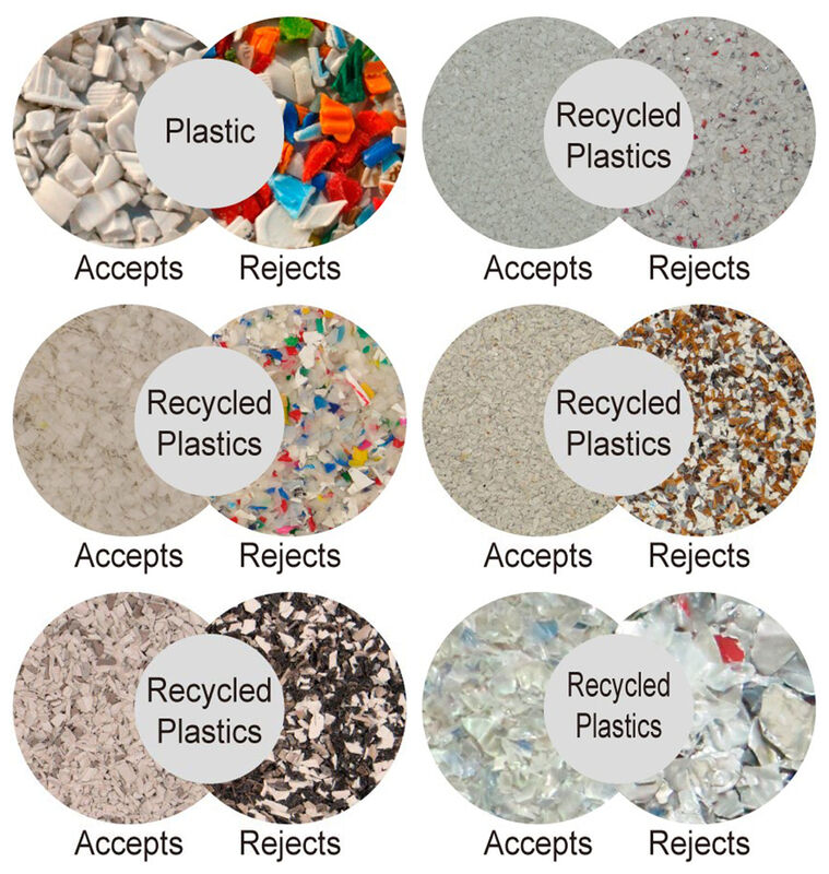 WENYAO 経済的なプラスチック色ソート機 スタートアップリサイクル事業のための小型生産能力 toshiba Ccdプラスチックソート機