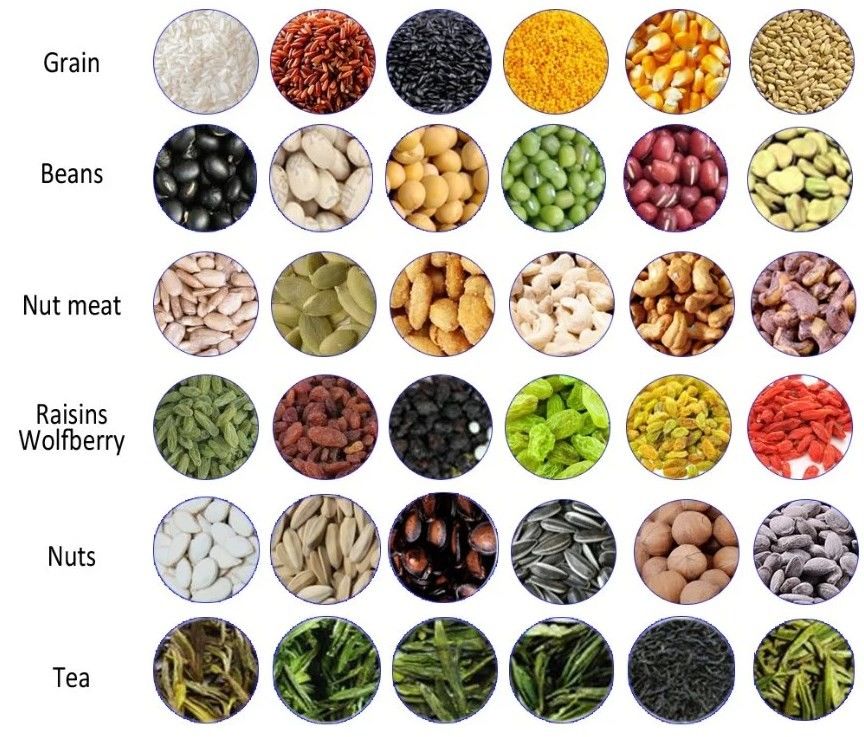 WENYAO 高速選別 穀物選別ライン用調整可能パラメータ 光学選別機