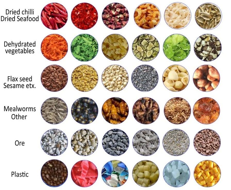 WENYAO 高速選別 穀物選別ライン用調整可能パラメータ 光学選別機