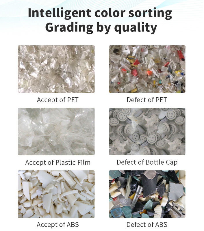 ペット プラスチックはチャネル無駄リサイクルのための分類機械128はげる