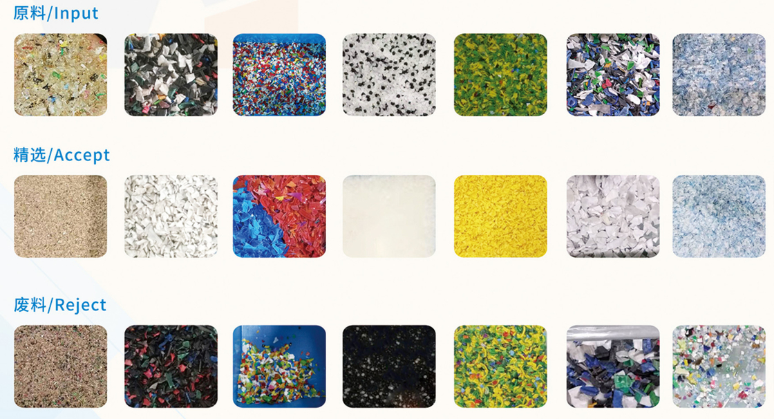 Wenyaoペット プラスチック色の分類は7つのシュートを448のチャネル機械で造る