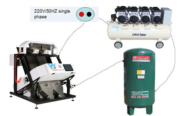 ポリ塩化ビニールPPのHDPEペット微粒または薄片のためのプラスチック色の選別機の高精度