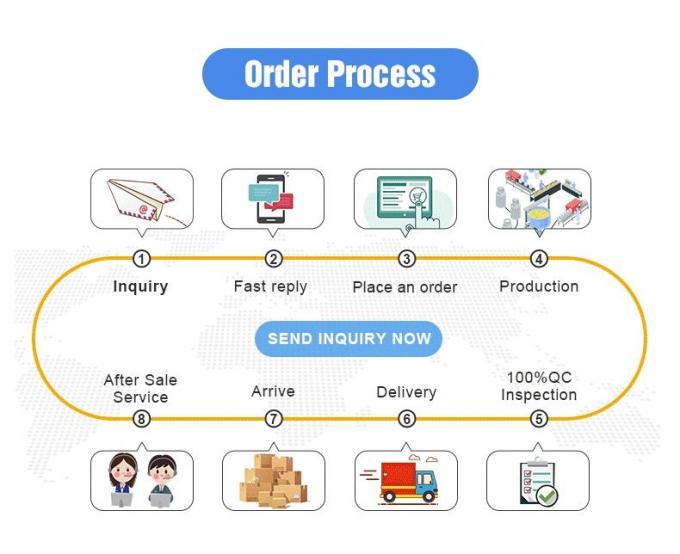Wenyaoのフル カラーのカメラAI理性的なOEMの穀物の等級分け機械CCDの穀物色の選別機