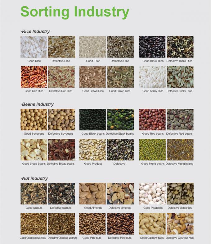 スリランカの黒茶の分類のためのWenyao CCD茶分別機 3