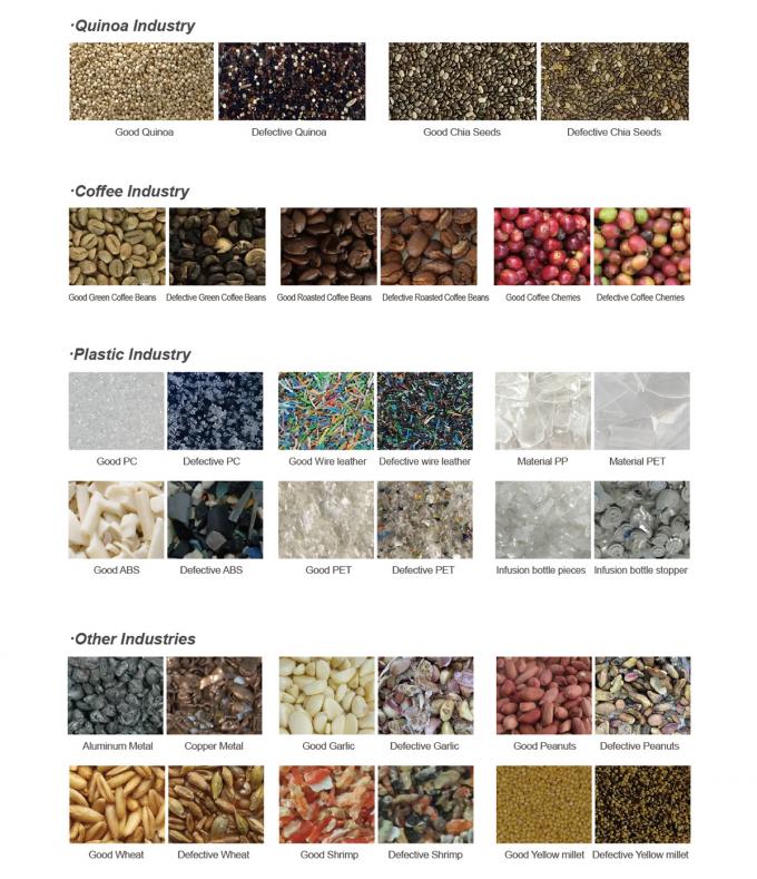 スリランカの黒茶の分類のためのWenyao CCD茶分別機 4