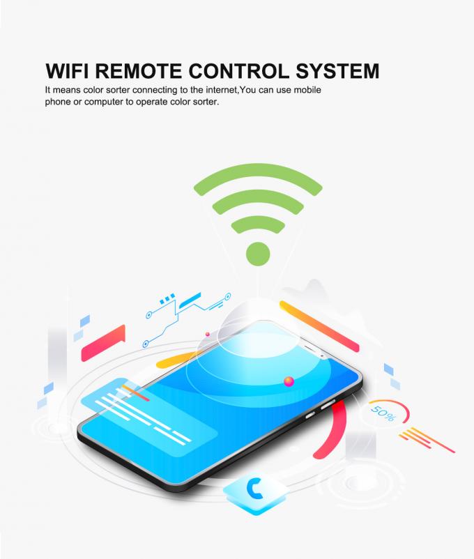 穀物米豆選別作業用高速セルフクリーニング色選別機 7