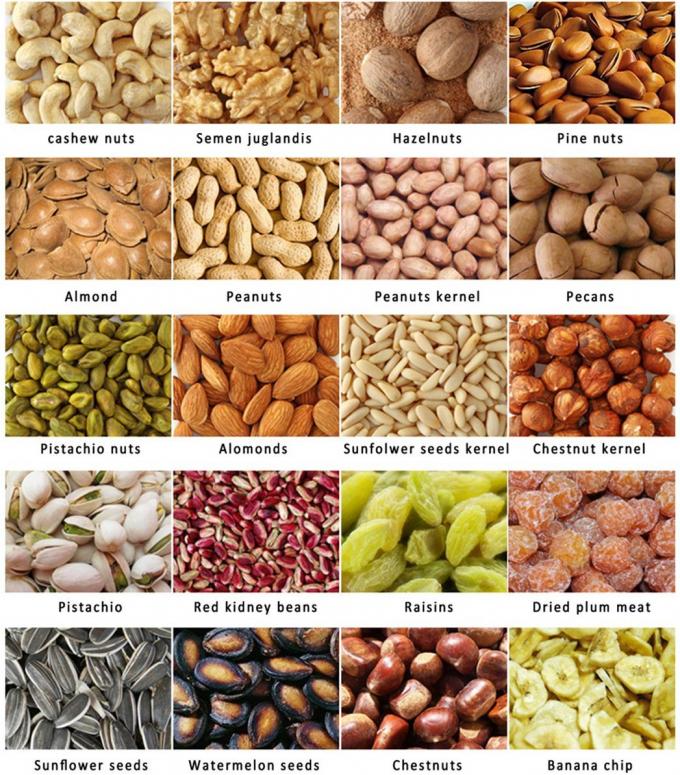 ウェンヤオ ダブルベルト 高技術 インテリジェント CCD カメラ ソープベリー カラーソート機 4