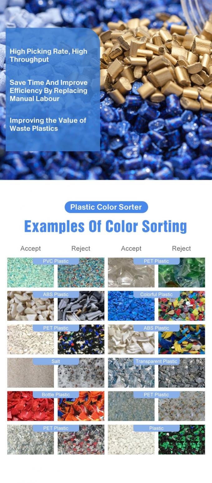 3 投降機 メーカー 直接販売 CCD カメラ PET PVC PP プラスチック色分別機 1