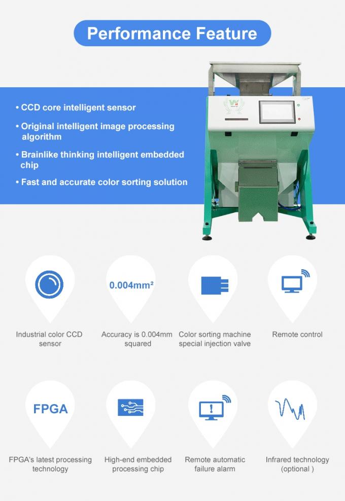 文耀5号 中国工場 光学選別機 カルダモン豆 色彩選別機 3