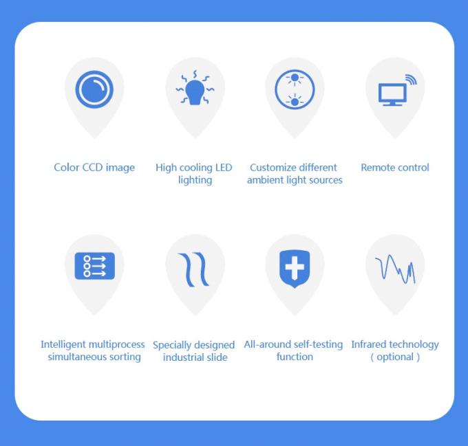 ウェンヤオ ダブルベルト 高技術 インテリジェント CCD カメラ ソープベリー カラーソート機 1