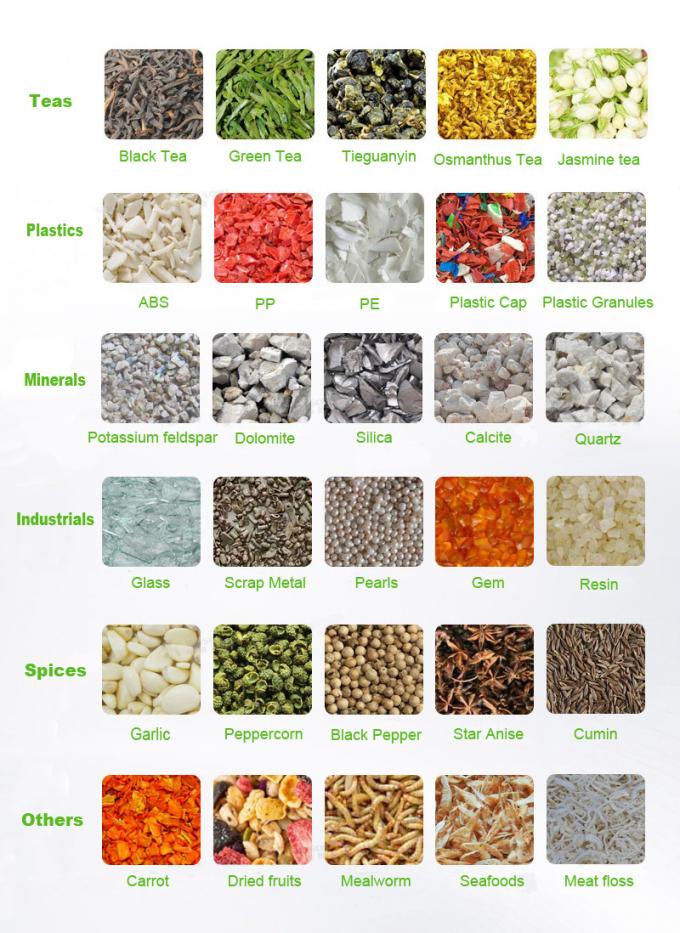 高容量 ウェンヤオ ダブル層ベルト 乾燥し湿った鉱石 石鉱色ソート機 エジェクター付き SMC 16ホールのノズル 4