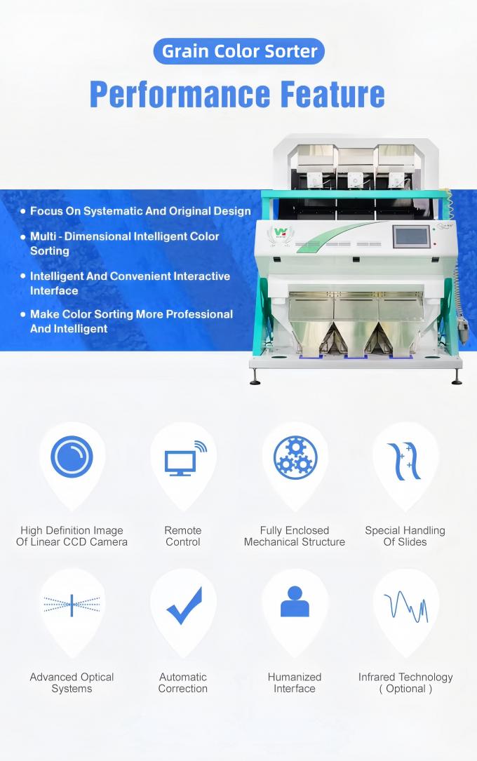 ウェンヤオ 中国 工場 7 チュート スタイルの 高技術 穀物 セサム 色の分類機 2