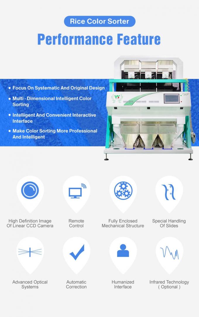 Wenyao AI テクノロジー カラーソート マシン 多機能 光学 カラーソート 穀物 米豆 種子 3