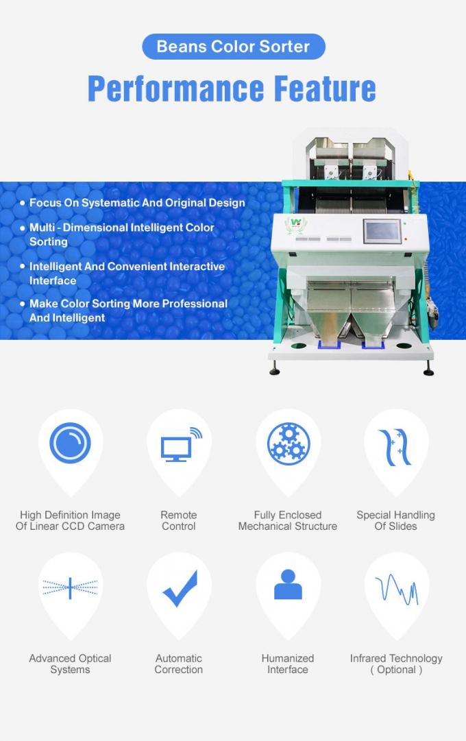 ウェンヤオ 中国 工場価格 完全自動 赤豆 腎豆 カラーソート機 2