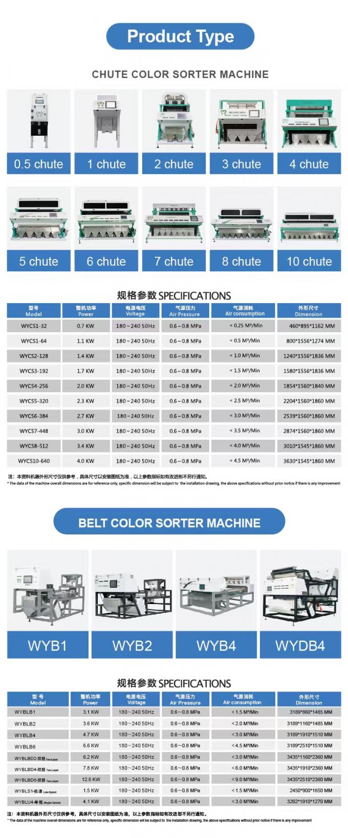 1200mm ベルト 防水 ステンレス スチール ジュニファー カラーソート機 冷凍 ストロベリー カラーソート機 5