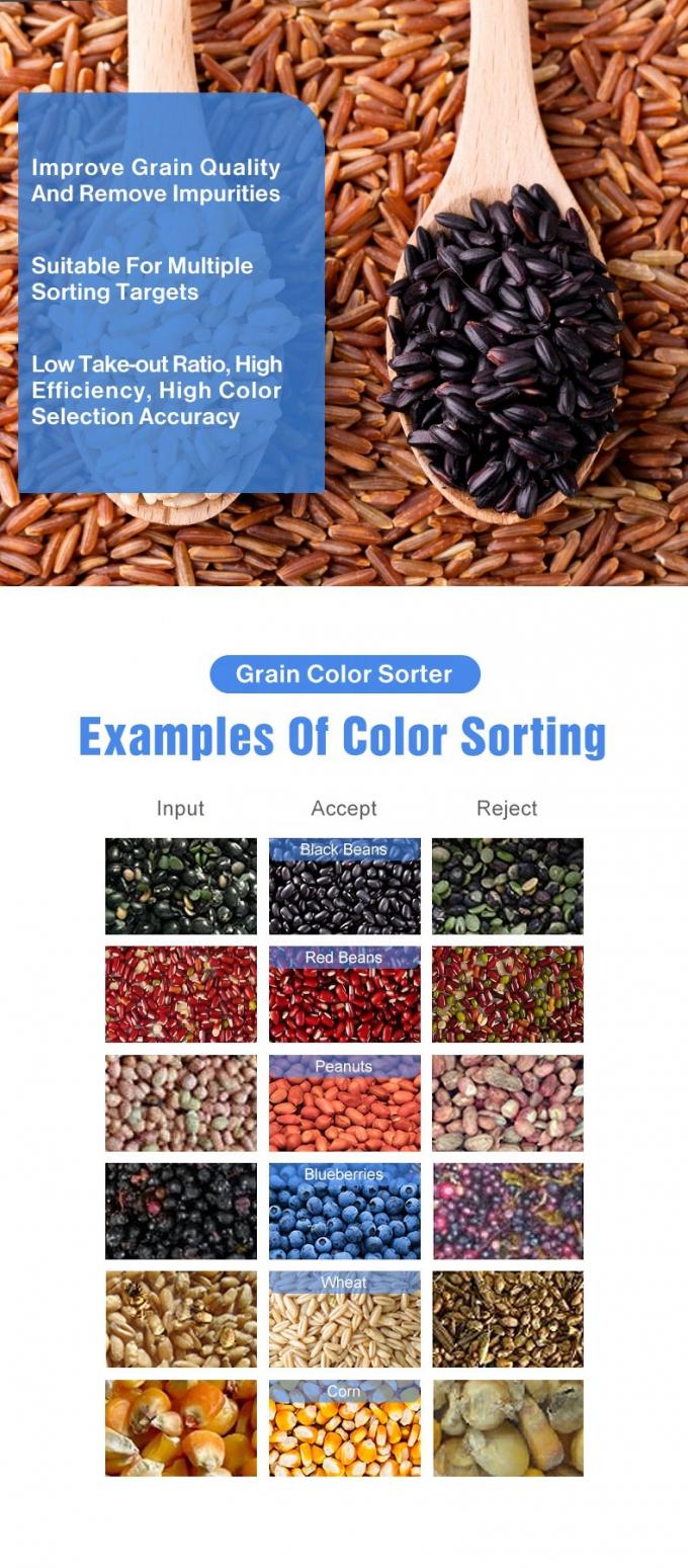 ウェンヤオ農場機械 ミニ光学ソートメーカー 提供者 小麦色ソート機 6